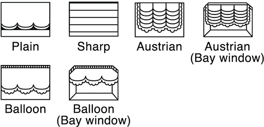 Allowable Style