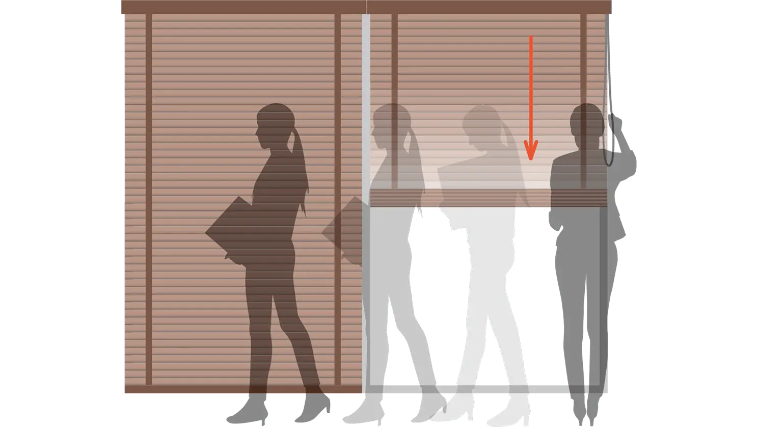 One-touch Control
