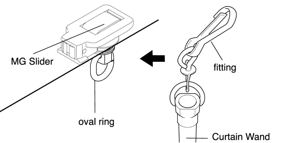 How to Install