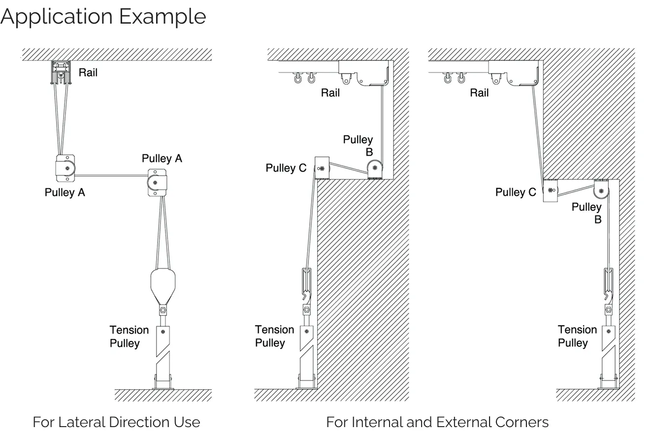 Support Pulleys