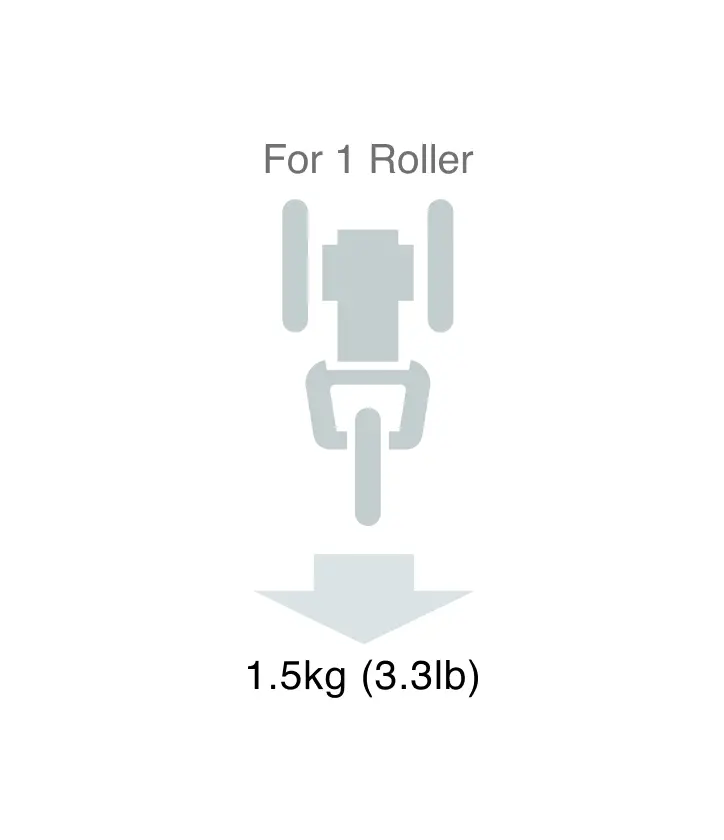 When Using Ceiling Brackets