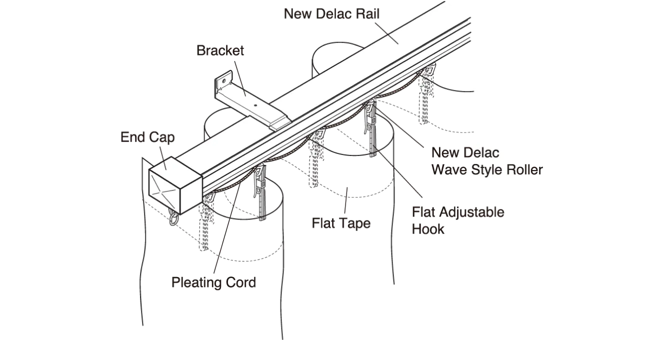 Wave Style Structure