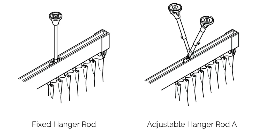 Application versatility with the Fixed Hanger Rod and Adjustable Hanger Rod A.