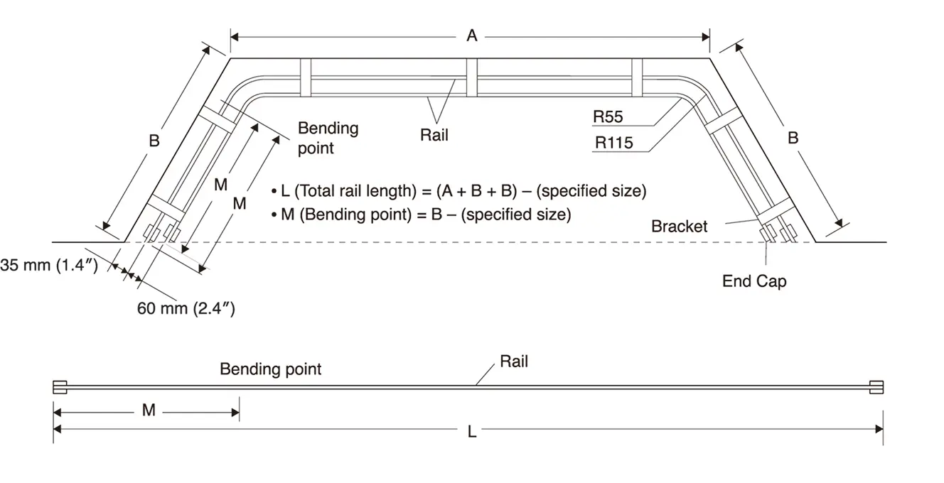 Basic Installation Curving Method