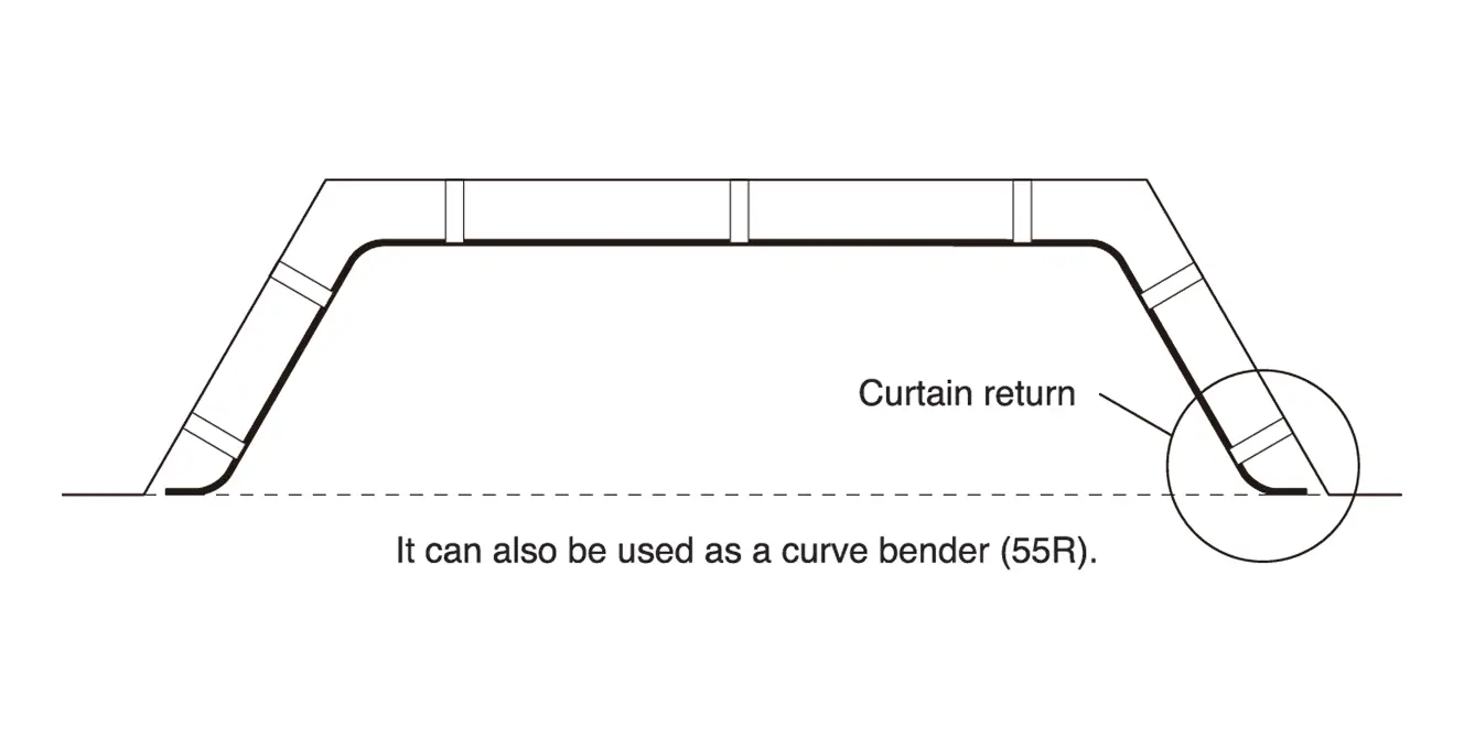 Using a Partial Bender