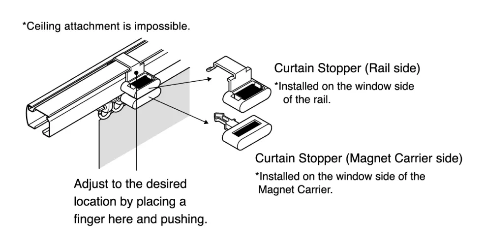 Curtain Stopper