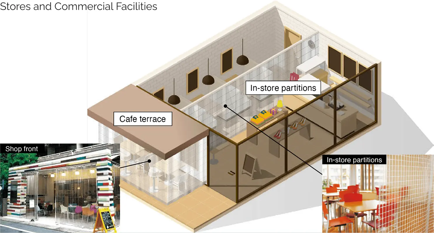 Stores and Commercial Facilities