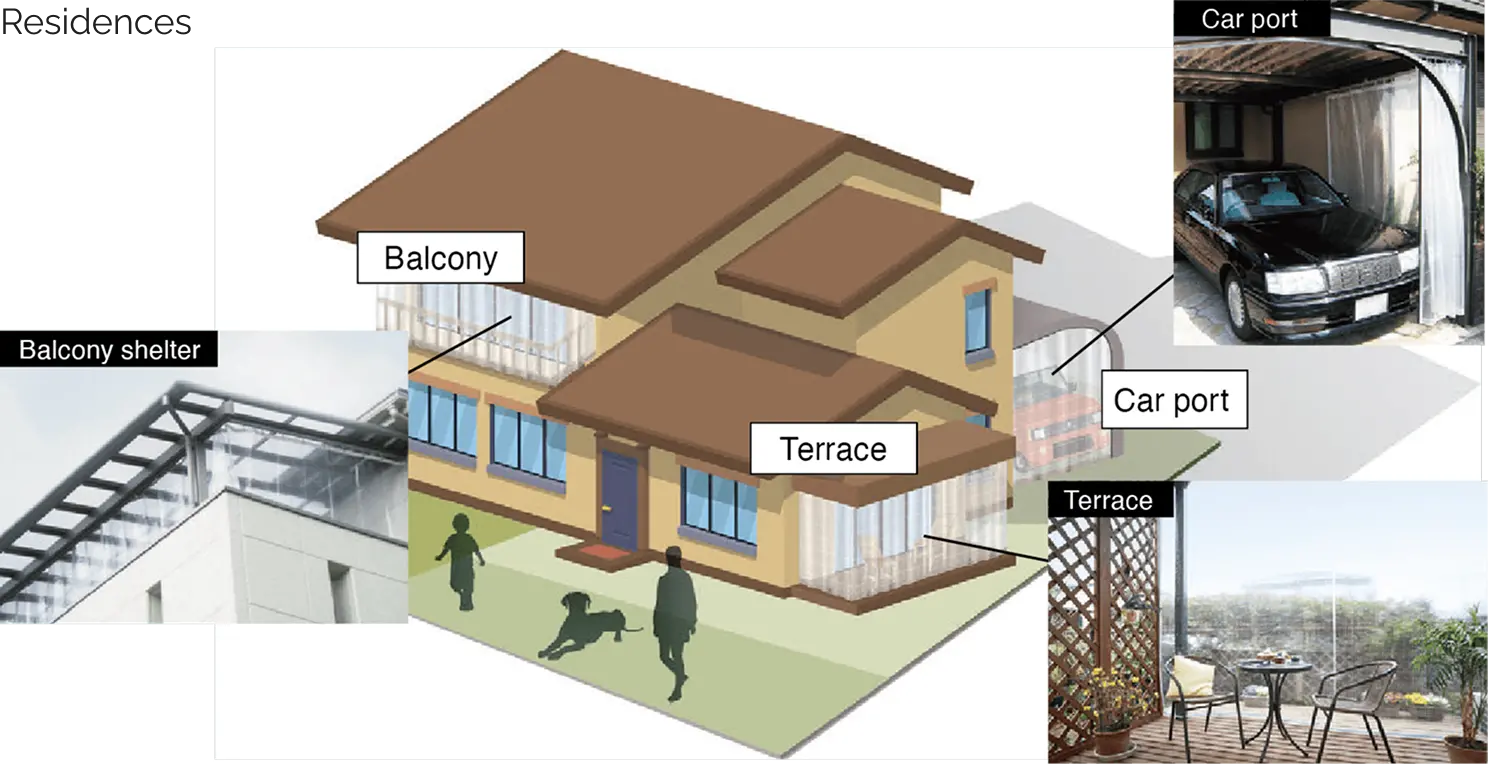Residences