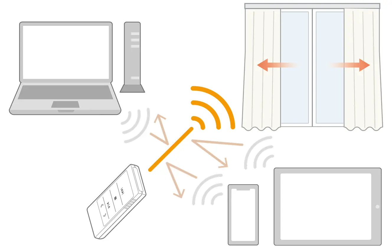 Multi-channel Access System makes for Reliable Transmissions