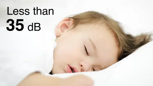 High quietness is suitable for bedrooms.