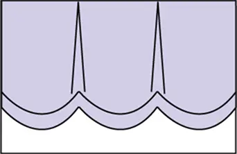 Balloon style (box)