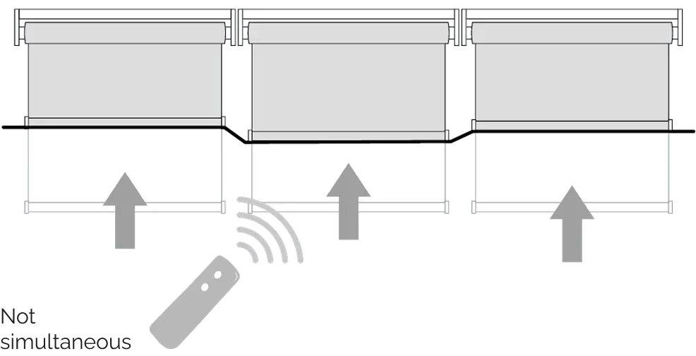Other product