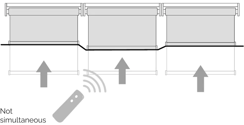 Other product