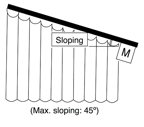 Slope window