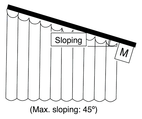 Slope window