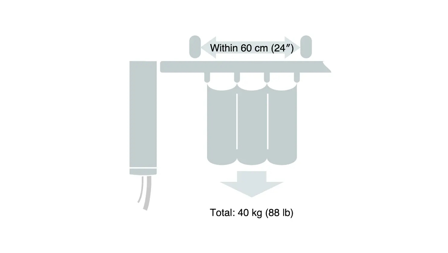 Bracket Installation Interval and Allowable Curtain Load