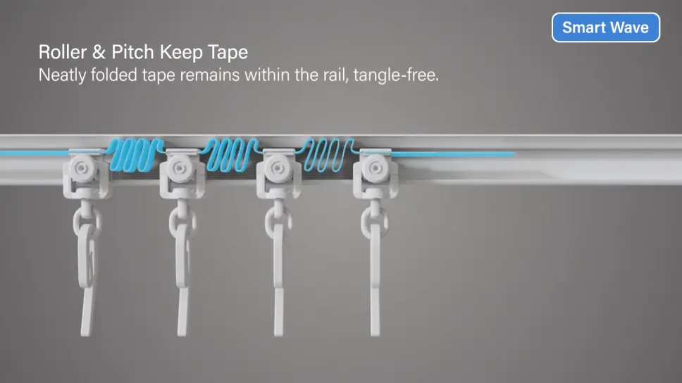 Smart Wave Curtain System