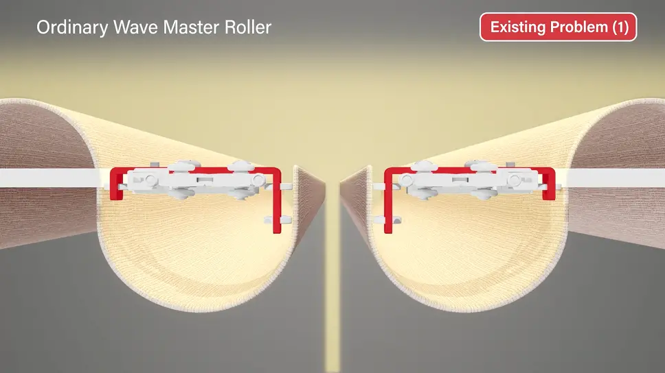 Wave Overlap Roller for Smart Wave