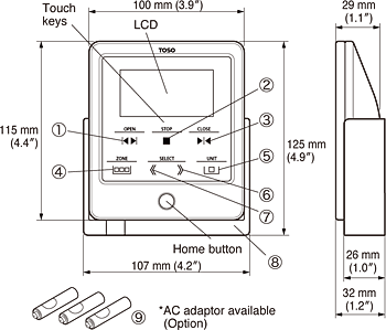 remote control parts